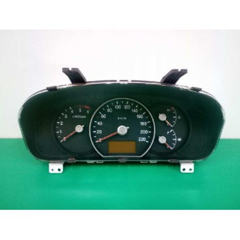 CUADRO INSTRUMENTOS 940031D831 11000977110Q 