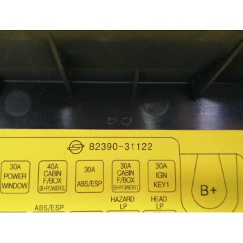 Recambio de caja reles / fusibles para ssangyong actyon 2.0 td cat referencia OEM IAM 8239031122 AK6479 