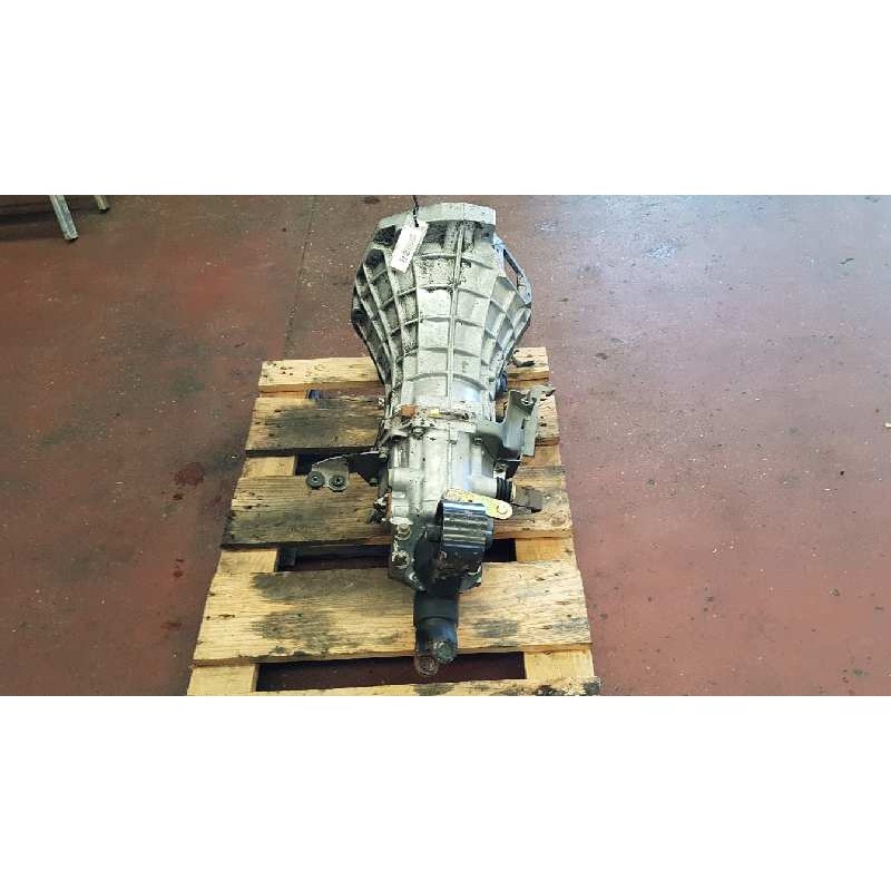 CAJA CAMBIOS