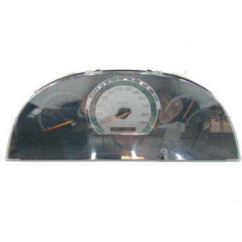 CUADRO INSTRUMENTOS 8022008B02 