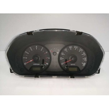 CUADRO INSTRUMENTOS 9400307010 20040411 