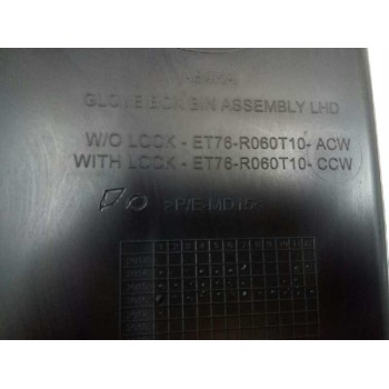 Recambio de guantera para ford transit courier 1.5 tdci cat referencia OEM IAM ET76R060T10ACW  