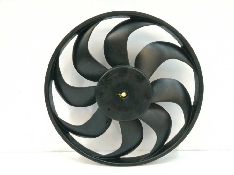 Recambio de electroventilador para renault clio iv 1.5 dci diesel fap referencia OEM IAM 5000991  