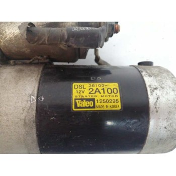 Recambio de motor arranque para hyundai i30 1.6 crdi cat referencia OEM IAM 361002A100 1250295 