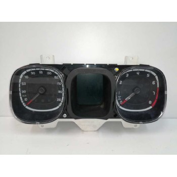 CUADRO INSTRUMENTOS 51945564 0887766550 