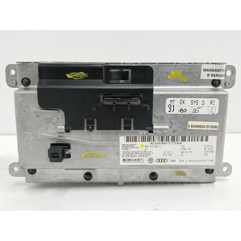 PANTALLA MULTIFUNCION