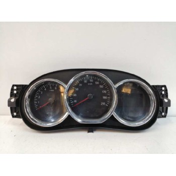 CUADRO INSTRUMENTOS 248102645R 