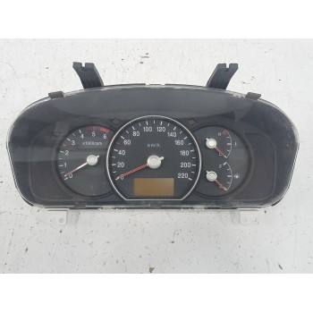 CUADRO INSTRUMENTOS 940031D831 11000977110Q