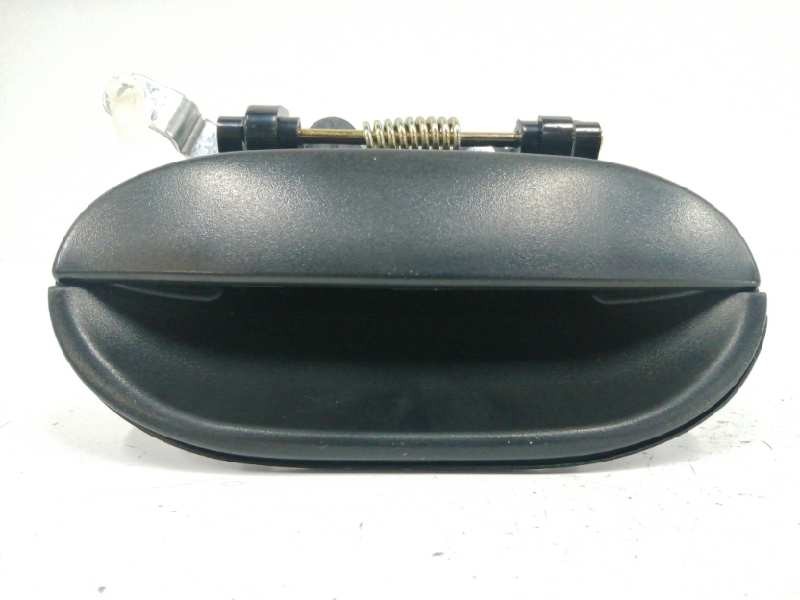 Recambio de maneta exterior trasera derecha para hyundai accent (x3) 1.3 gls referencia OEM IAM 8366022000CA  