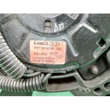 Recambio de electroventilador para kia picanto i (sa) 1.1 referencia OEM IAM F00S3A2262  