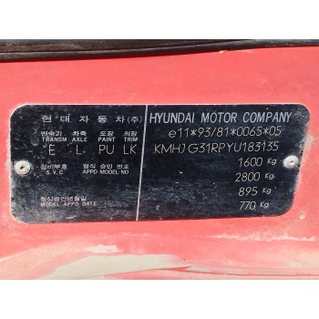 Recambio de carroceria corte para hyundai coupe (j2) 1.6 16v cat referencia OEM IAM   