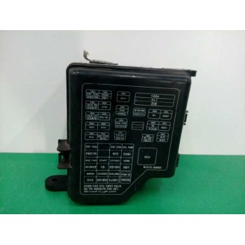 Recambio de caja reles / fusibles para hyundai santa fe (sm) 2.0 crdi vgt comfort referencia OEM IAM 9128826000  