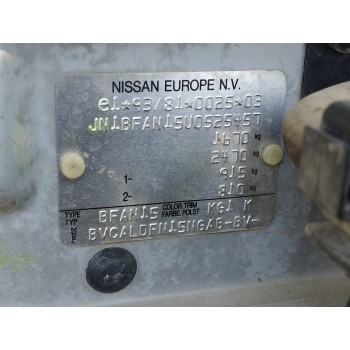 Recambio de carroceria corte para nissan almera (n15) 2.0 diesel referencia OEM IAM   