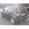 CITROËN C2 (JM_)