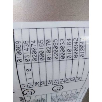 chrysler pt cruiser (pt) del año 2003