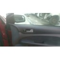 FORD FOCUS BERLINA (CAP)