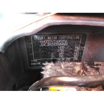 suzuki jimny sn (fj) del año 2016