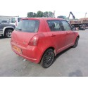 SUZUKI SWIFT III (MZ, EZ)