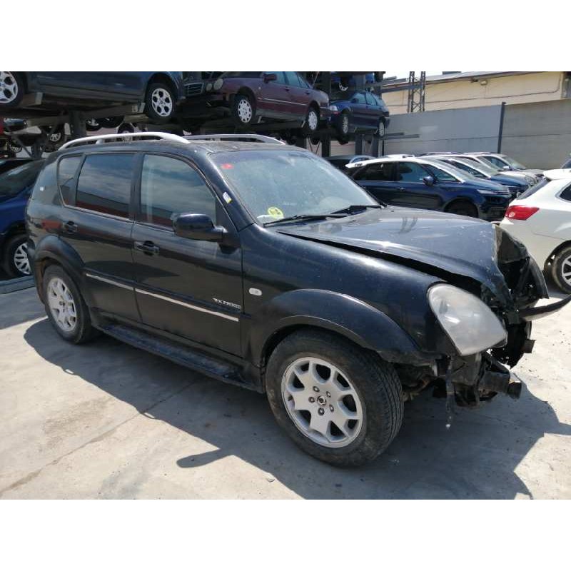 SSANGYONG REXTON / REXTON II (GAB_)