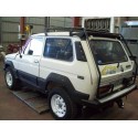 LADA NIVA ( 2121 / 21213 / 21214 / 21215 )