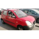 KIA PICANTO I (SA)