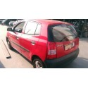 KIA PICANTO I (SA)