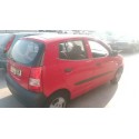 KIA PICANTO I (SA)