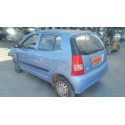 KIA PICANTO I (SA)