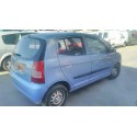 KIA PICANTO I (SA)