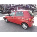 SUZUKI ALTO RF 410 (FF)