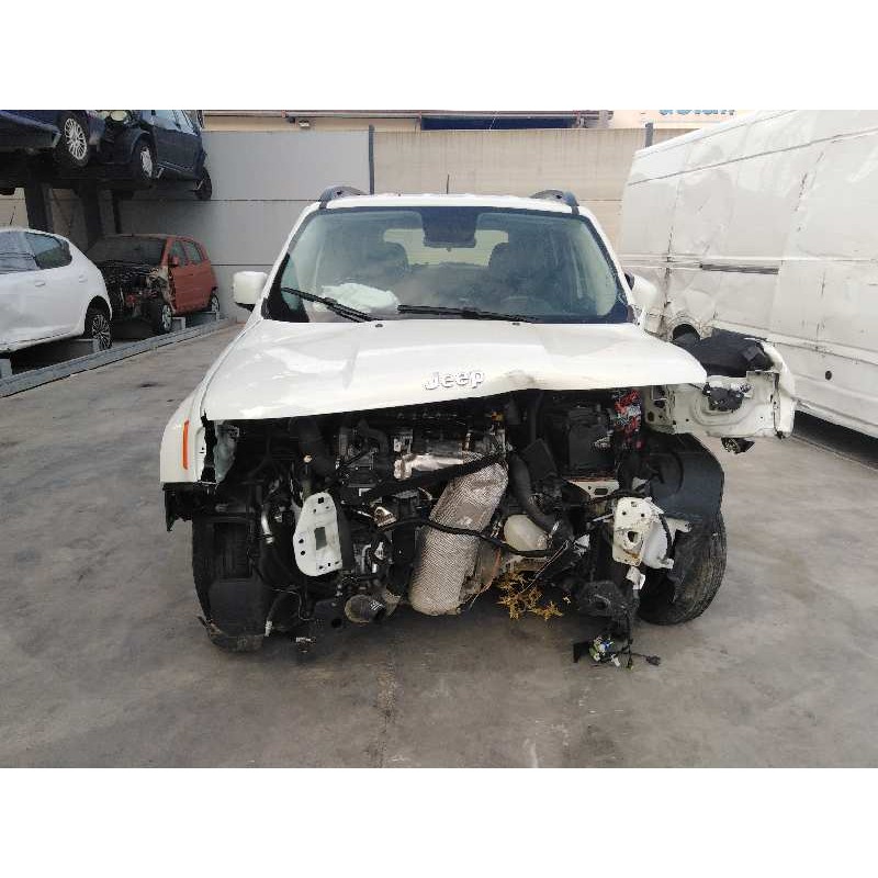JEEP RENEGADE SUV (BU, B1, BV)
