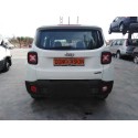JEEP RENEGADE SUV (BU, B1, BV)