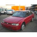 HONDA CONCERTO (HW)