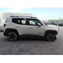JEEP RENEGADE SUV (BU, B1, BV)