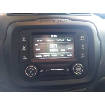 jeep renegade suv (bu, b1, bv) del año 2017