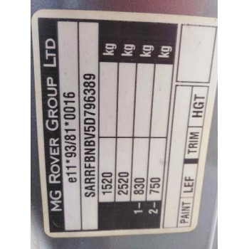 mg mg zr (f/rf) del año 2005