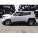 JEEP RENEGADE SUV (BU, B1, BV)