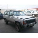 JEEP CHEROKEE (XJ)