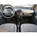 SMART FORTWO COUPE