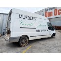 FORD TRANSIT FURGONETA (FA_ _)