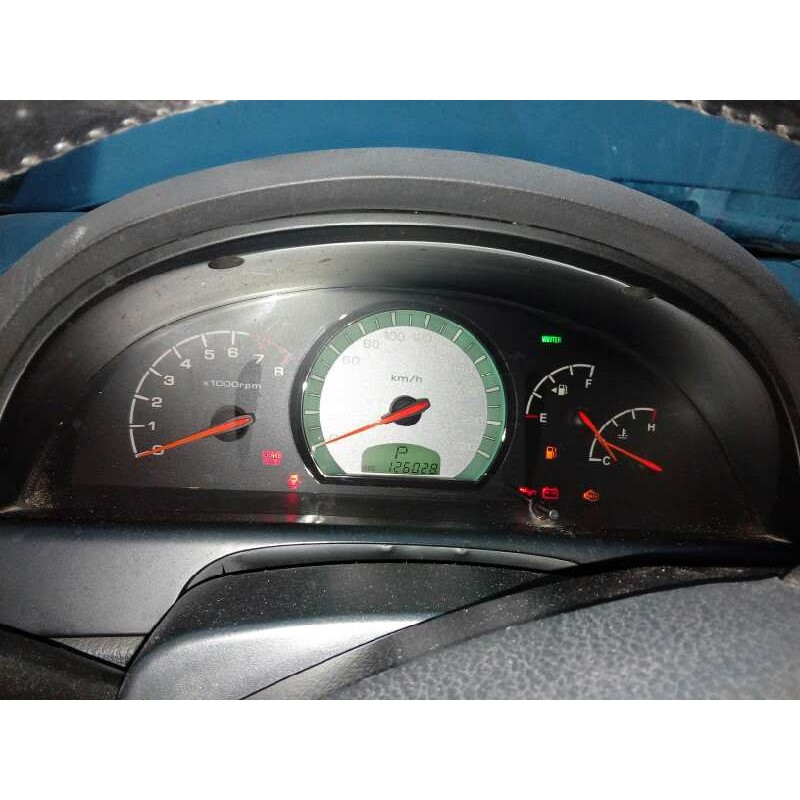 SSANGYONG REXTON / REXTON II (GAB_) 2004