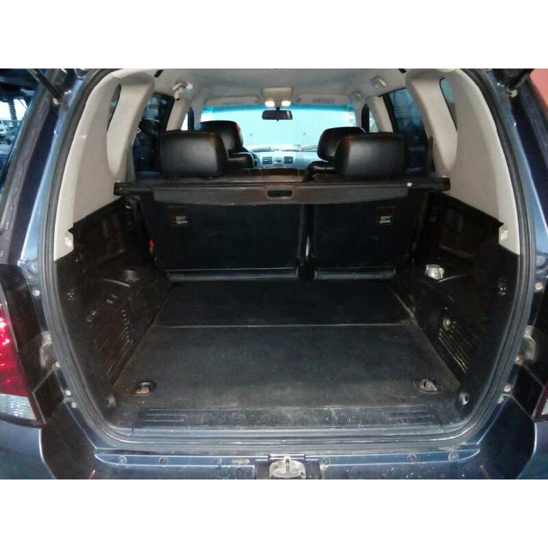 SSANGYONG REXTON / REXTON II (GAB_) 2004