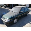 HONDA CONCERTO (HW)