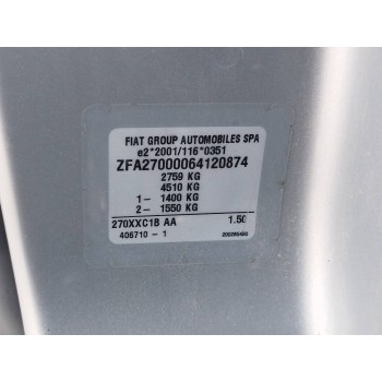 Recambio de carroceria corte para fiat scudo combi (272) 2.0 jtdm referencia OEM IAM   