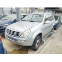 SSANGYONG REXTON / REXTON II (GAB_)