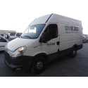 IVECO DAILY KA