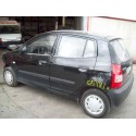 KIA PICANTO I (SA)
