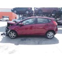 FORD FIESTA VI (CB1, CCN)