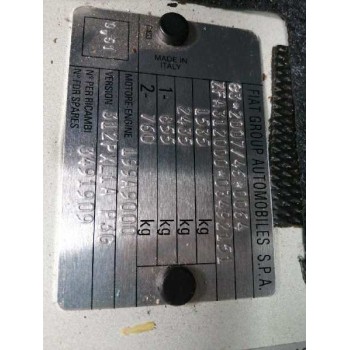 fiat panda (319) del año 2016