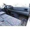 mercedes-benz sprinter (w901,w904) caja cerr. del año 1996